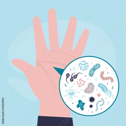 Dirty human hand, various microorganisms and bacterias on the palm. Unsanitary conditions, various pathogens and parasites on an unwashed hand. Health care, microbiology. photo