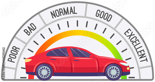 Speedometer and test drive. Trip by car to assess driving performance and general consumer properties. Tachometer with arrow. Speedo with scales and pointers for measurement of speed and kilometers