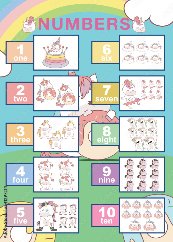 Learning numbers and English poster. Educational sheet for preschool. Vector illustration file. Learning numbers and English poster. Educational sheet for preschool. Vector illustration file.