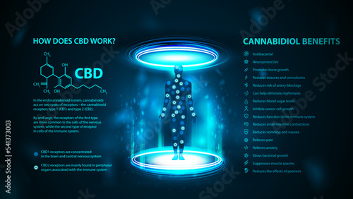 How does CBD works, dark and blue poster in digital style with infographics, cannabidiol chemical formula and cannabidiol benefits list