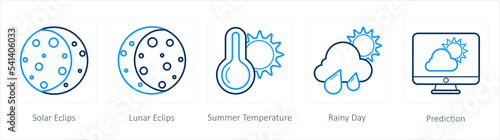 solar eclipse, lunar eclipse
