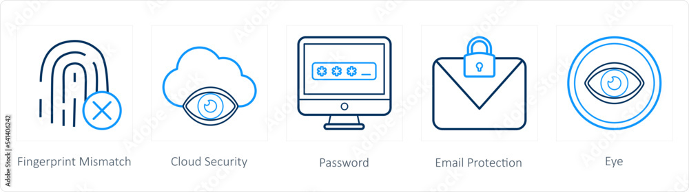 fingerprint mismatched, cloud security fingerprint mismatched, cloud security