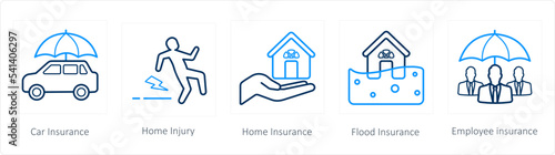 car insurance, home injury