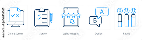 online survey, survey