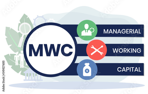 MWC - managerial working capital. acronym business concept. vector illustration concept with keywords and icons. lettering illustration with icons for web banner, flyer, landing page, presentation