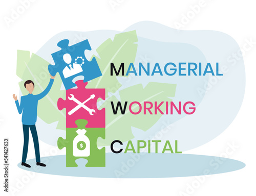 MWC - managerial working capital. acronym business concept. vector illustration concept with keywords and icons. lettering illustration with icons for web banner, flyer, landing page, presentation