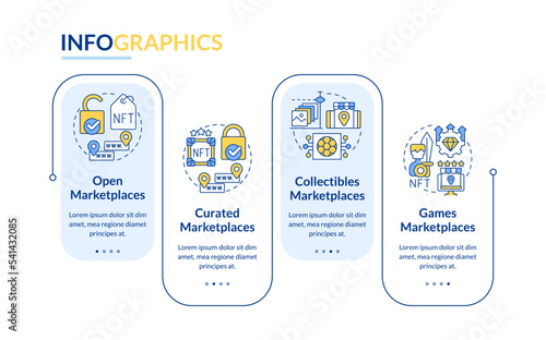 NFT marketplace categories rectangle infographic template. Business. Data visualization with 4 steps. Editable timeline info chart. Workflow layout with line icons. Lato-Bold, Regular fonts used