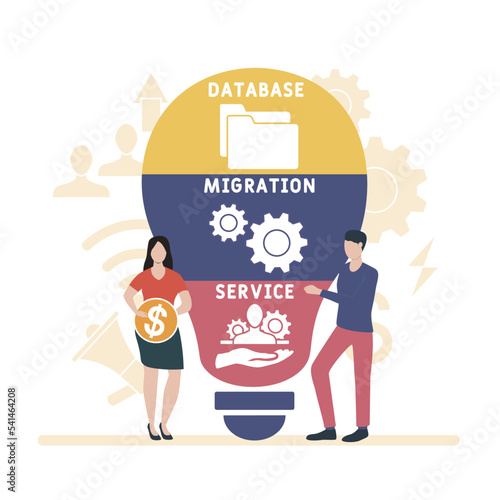 DMS - Database Migration Service acronym. business concept background.  vector illustration concept with keywords and icons. lettering illustration with icons for web banner, flyer, landing
