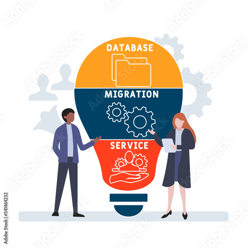 DMS - Database Migration Service acronym. business concept background.  vector illustration concept with keywords and icons. lettering illustration with icons for web banner, flyer, landing