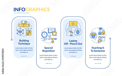 Verbal memorizing methods rectangle infographic template. Train brain. Data visualization with 5 steps. Editable timeline info chart. Workflow layout with line icons. Lato Bold, Regular fonts used