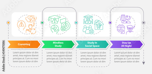 Unproductive ways to study rectangle infographic template. Learn. Data visualization with 4 steps. Editable timeline info chart. Workflow layout with line icons. Myriad Pro-Bold, Regular fonts used