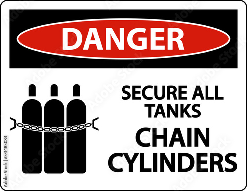 Danger Sign Secure All Tanks, Chain Cylinders