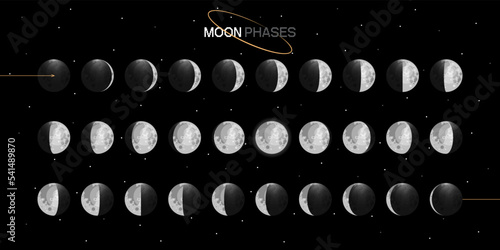 Moon phases scheme sphere shadow cycle astronomy icon set. Vector Illustration background
