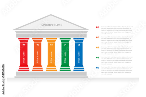 Murais de parede Infographic element in the form of a Greek temple with columns.