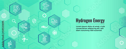 Clean Hydrogen Production with Green Energy Icon Set and Web Header Banner