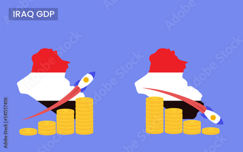 Iraq Country GDP increase and decrease growth rates. gross domestic product concept. GDP vector illustration.