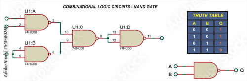Combinational logic circuits - NAND gate.
Vector diagram of the operation of the logical element NAND.
Element NAND operation logic. Digital logic gates.
Truth table of the element NAND.