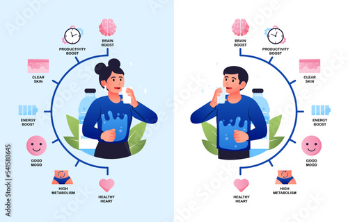 Drinking water concept. Man and woman with glasses of liquid. Healthy lifestyle and sport, fight against thirst and dehydration. Medical motivational poster or banner. Cartoon flat vector illustration