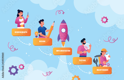 Waterfall method concept. Organization of effective workflow and time management. Teamwork, partnership, collaboration and cooperation. Poster or banner for website. Cartoon flat vector illustration