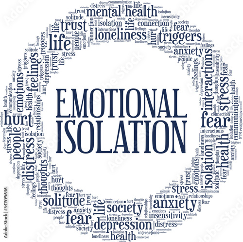 Emotional Isolation word cloud conceptual design isolated on white background.