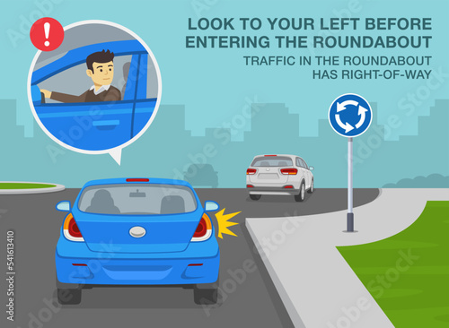 Safe driving tips and traffic regulation rules. Priority inside the roundabout. Look to your left before entering the roundabout. Flat vector illustration template.