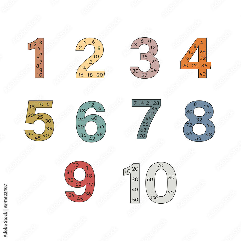 Number Multiples Clipart To Create Worksheets Educational Games And number-multiples-clipart-to-create-worksheets-educational-games-and