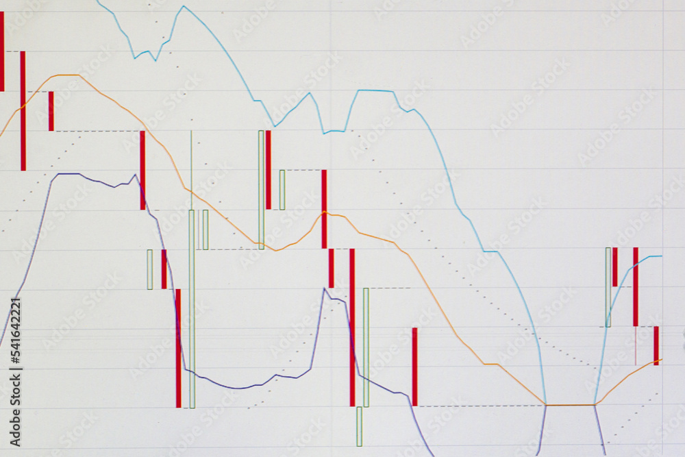 Candle price chart with indicators on a white background close-up. Online trading of stocks and cryptocurrencies on the stock exchange Candle price chart with indicators on a white background close-up. Online trading of stocks and cryptocurrencies on the stock exchange