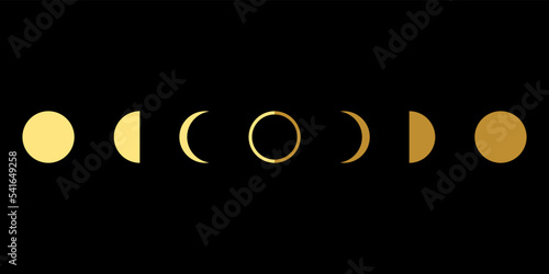 Yellow moon different phases or lunar phase waxing and waning on black background flat vector icon design.