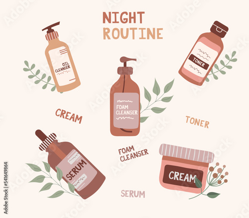 Night routine skincare steps with cleansing oil, form cleanse, toner, serum and cream. Skin care aethetic 