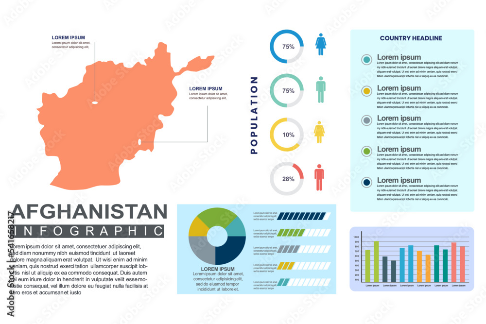 Afghanistan detailed country infographic template with world population