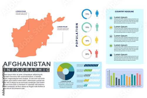 Afghanistan detailed country infographic template with world population and demographics for presentation  diagram. vector illustration.