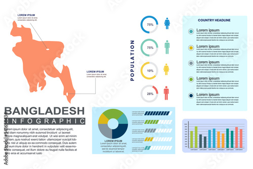 Bangladesh detailed country infographic template with world population and demographics for presentation, diagram. vector illustration.