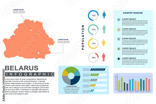 Belarus detailed country infographic template with world population and demographics for presentation, diagram. vector illustration.