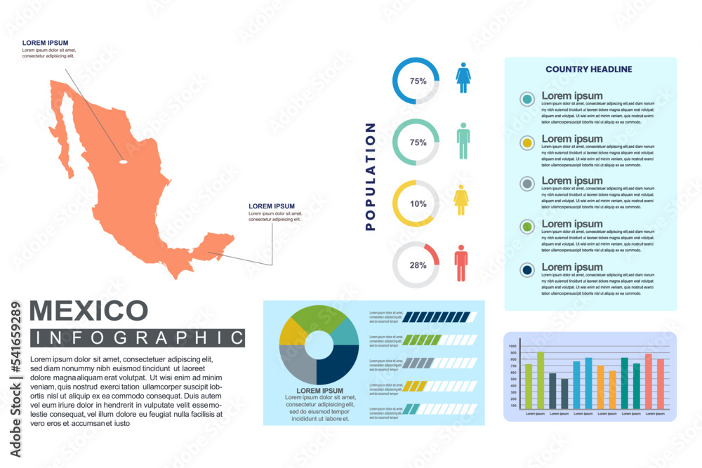 Mexico detailed country infographic template with world population and demographics for presentation, diagram. vector illustration.