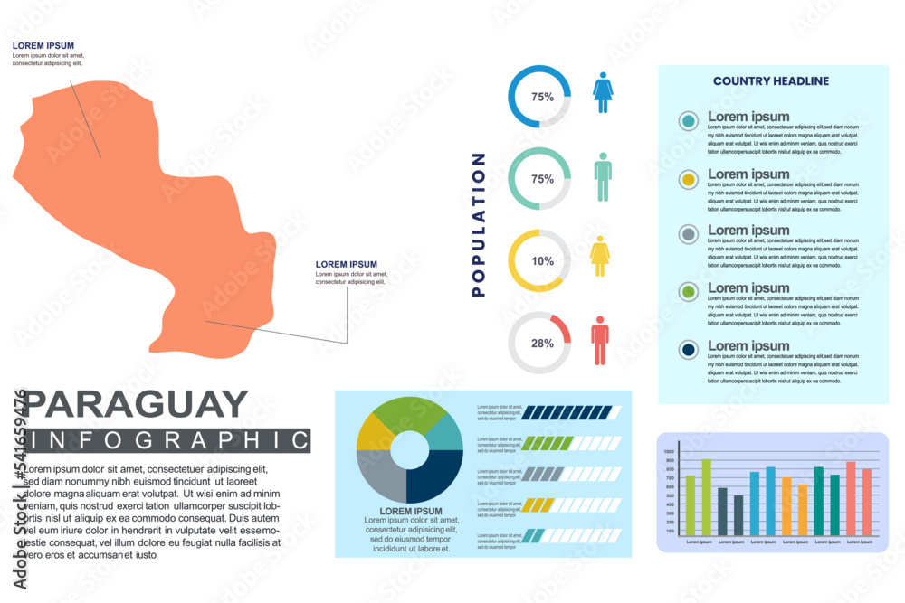 Fototapeta Paraguay detailed country infographic template with world population and demographics for presentation, diagram. vector illustration.