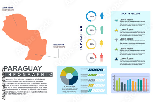 Paraguay detailed country infographic template with world population and demographics for presentation, diagram. vector illustration.