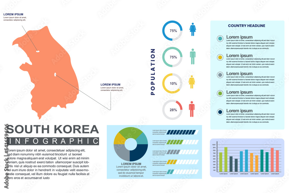 South Korea detailed country infographic template with world population and demographics for presentation, diagram. vector illustration.