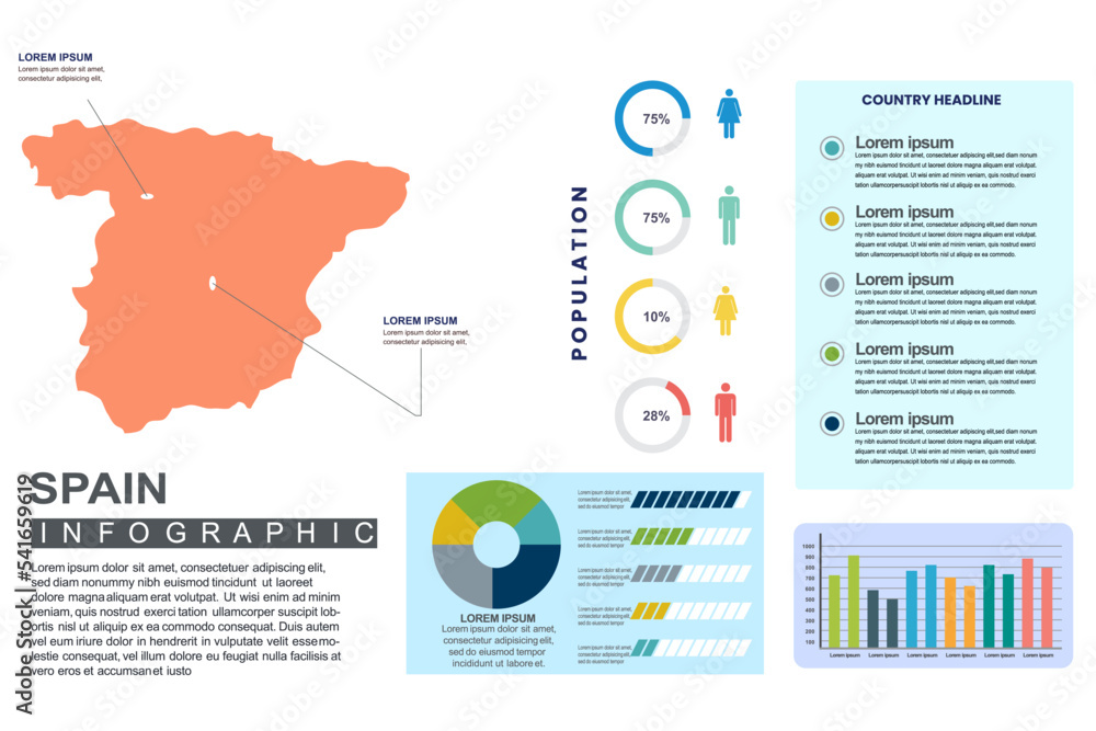 Spain detailed country infographic template with world population and demographics for presentation, diagram. vector illustration.