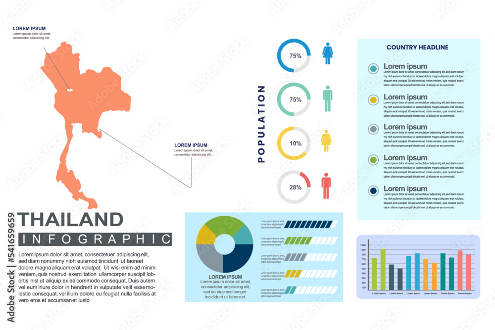 Obraz premium Thailand detailed country infographic template with world population and demographics for presentation, diagram. vector illustration.