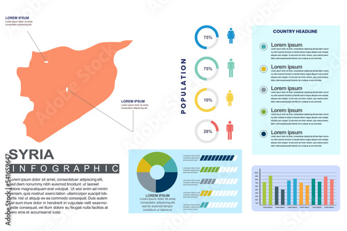 Syria detailed country infographic template with world population and demographics for presentation, diagram. vector illustration.