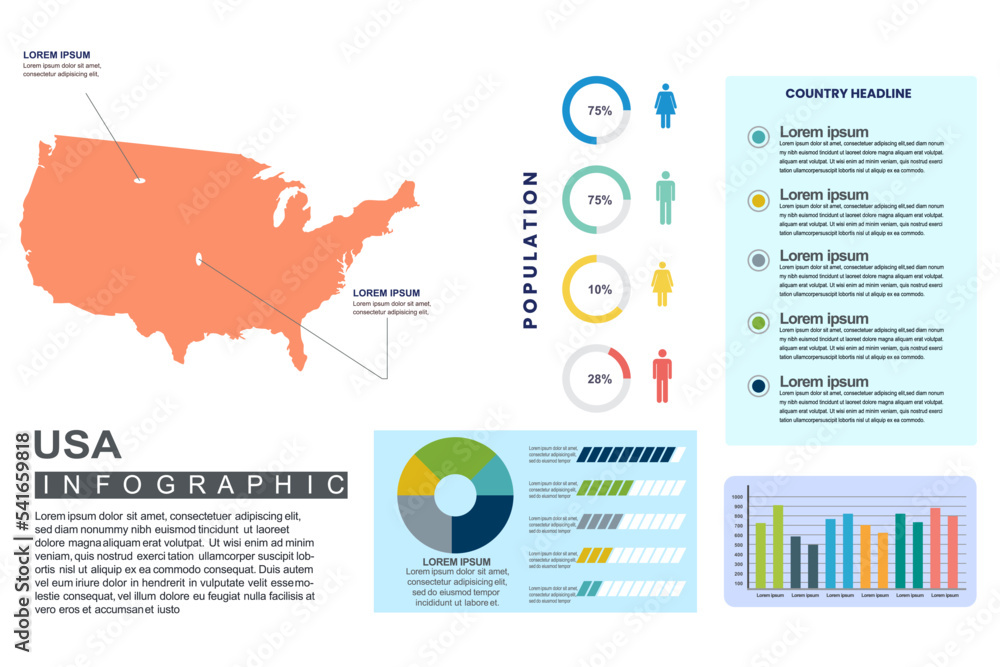 Obraz premium USA detailed country infographic template with world population and demographics for presentation, diagram. vector illustration.