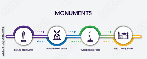 Fotografia set of monuments outline icons with infographic template