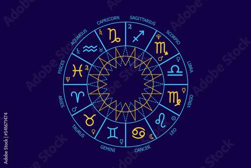 astrological forecast for the zodiak signs