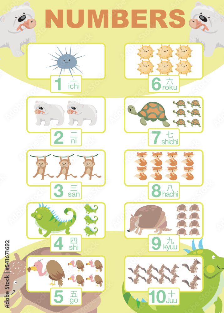 Learning numbers poster. Learning one to ten in English and Japanese language. Educational sheet for preschool. Vector illustration file.