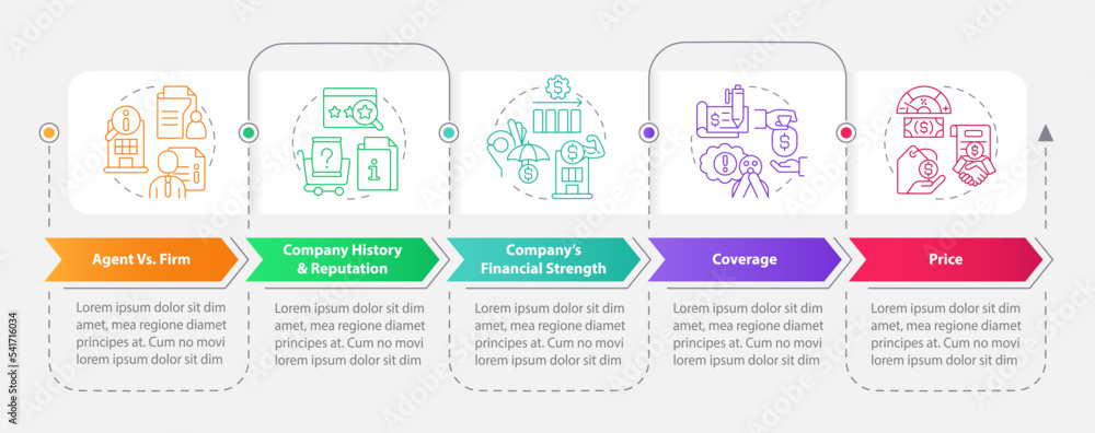 Tips for choosing insurance services rectangle infographic template. Data visualization with 5 steps. Editable timeline info chart. Workflow layout with line icons. Myriad Pro-Bold, Regular fonts used