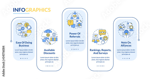 Choose right insurance provider circle rectangle infographic template. Data visualization with 5 steps. Editable timeline info chart. Workflow layout with line icons. Lato Bold, Regular fonts used