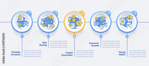 Policyholders benefits circle infographic template. Insurance coverage. Data visualization with 5 steps. Editable timeline info chart. Workflow layout with line icons. Lato Pro-Regular font used
