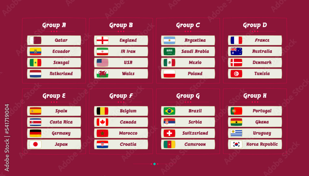 Football World championship groups. Flags of the countries participating in the 2022 soccer championship. Vector