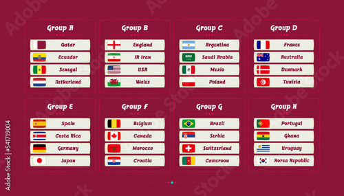 Football World championship groups. Flags of the countries participating in the 2022 soccer championship. Vector