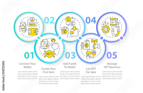 Process of NFTs minting circle infographic template. Technology. Data visualization with 5 steps. Editable timeline info chart. Workflow layout with line icons. Myriad Pro-Regular font used